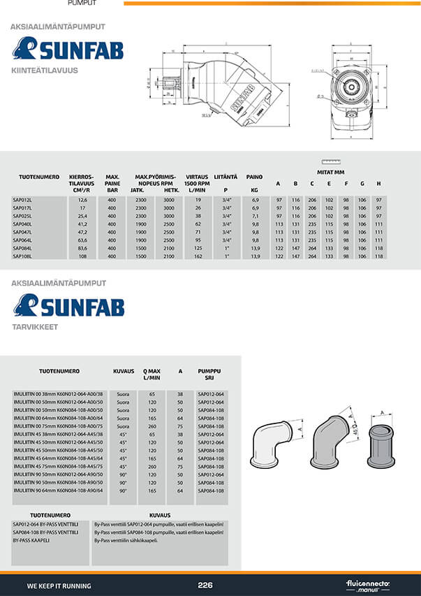 Pumput